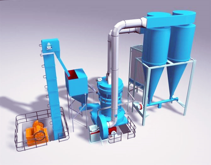 5R擺式磨粉機(jī)發(fā)貨清單匯總表