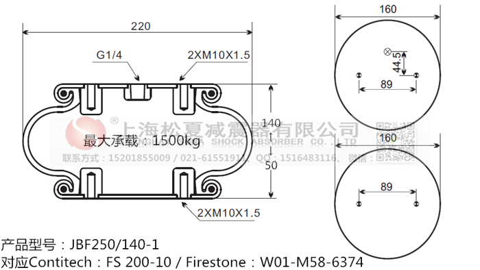 JBF250/140-1橡膠<a href='http://sfsjzp.com/' target='_blank'><u>空氣彈簧</u></a>