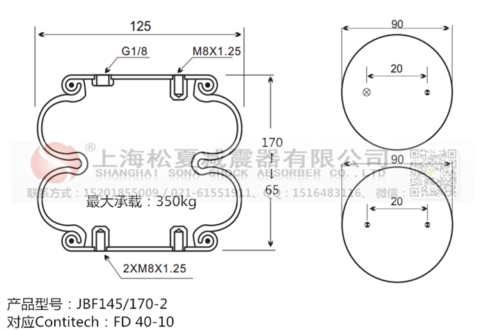 橡膠<a href='http://sfsjzp.com/' target='_blank'><u>空氣彈簧</u></a>