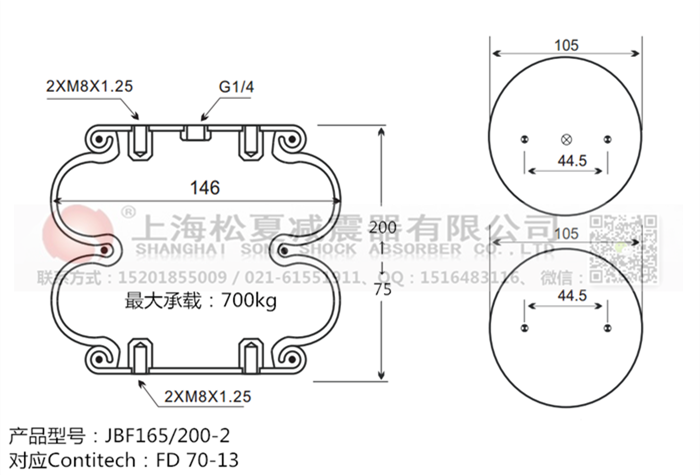JBF165/200-2橡膠<a href='http://sfsjzp.com/' target='_blank'><u>空氣彈簧</u></a>