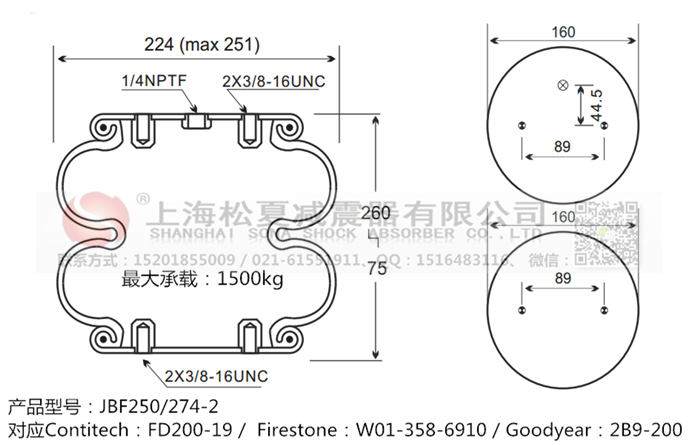 JBF250/274-2橡膠<a href='http://sfsjzp.com/' target='_blank'><u>空氣彈簧</u></a>
