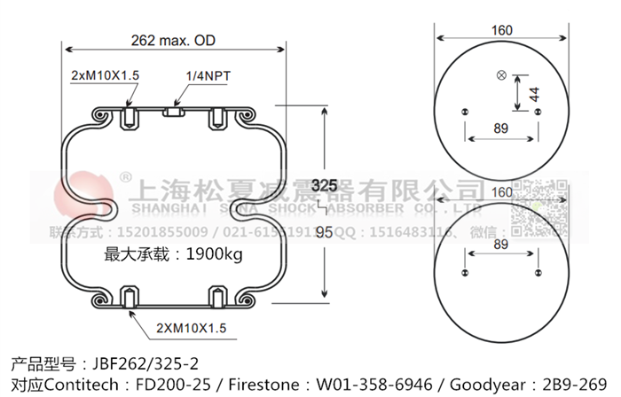 JBF262/325-2橡膠<a href='http://sfsjzp.com/' target='_blank'><u>空氣彈簧</u></a>