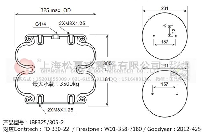 JBF325/305-2橡膠<a href='http://sfsjzp.com/' target='_blank'><u>空氣彈簧</u></a>
