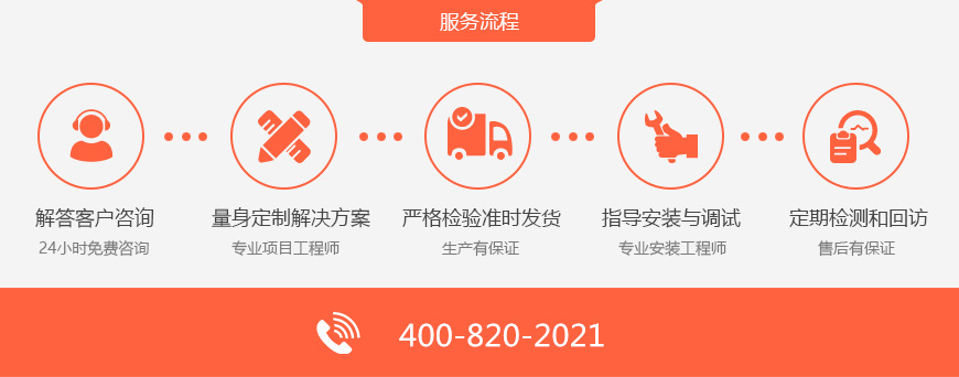 粉碎機(jī)廠家