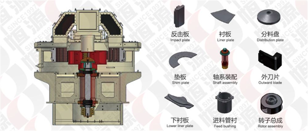 制砂機(jī)配件