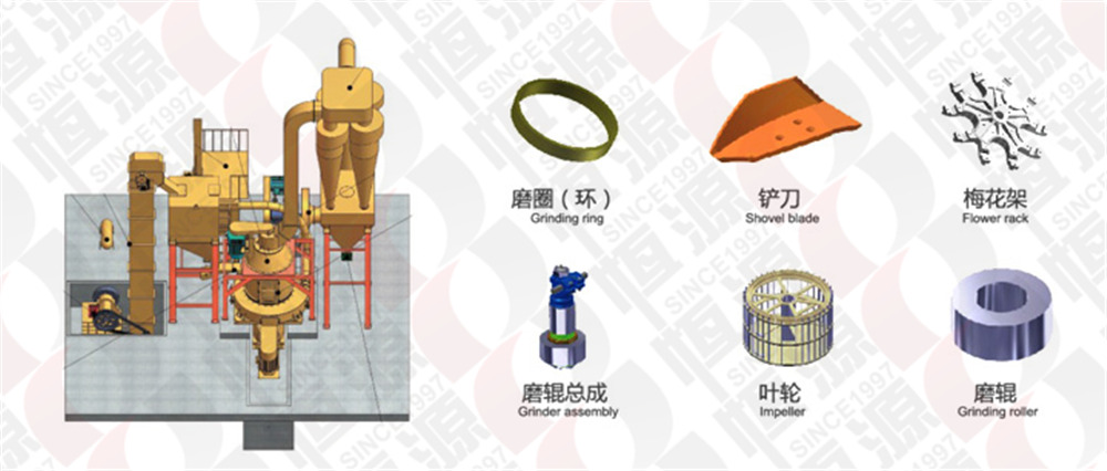 磨粉機(jī)配件