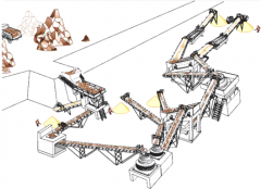 <b>半干法制砂生產(chǎn)線如何設(shè)計方案？生產(chǎn)設(shè)備挑選及7大設(shè)計關(guān)鍵點詳細(xì)介紹！</b>