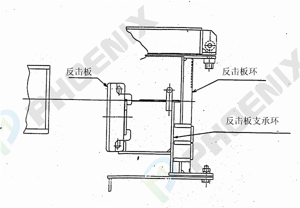 反擊板構造圖