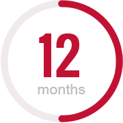 12個月內(nèi)免費維護