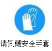 佩戴安全手套警示標志