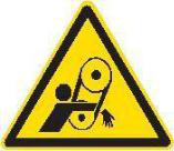 絞入危險警示標志