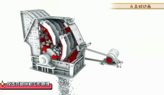 各種破碎機工作原理3D動畫